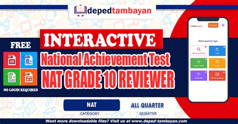 FREE Interactive NAT Reviewer for Grade 10 .